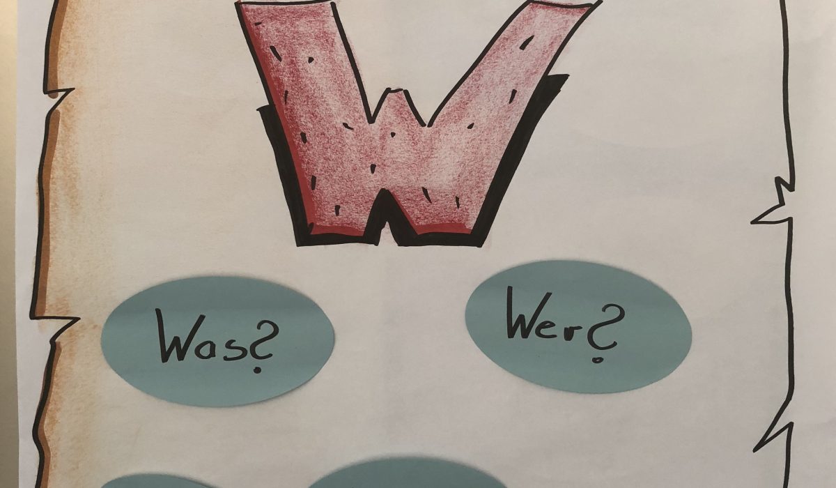 Flipchart mit W-Fragen
